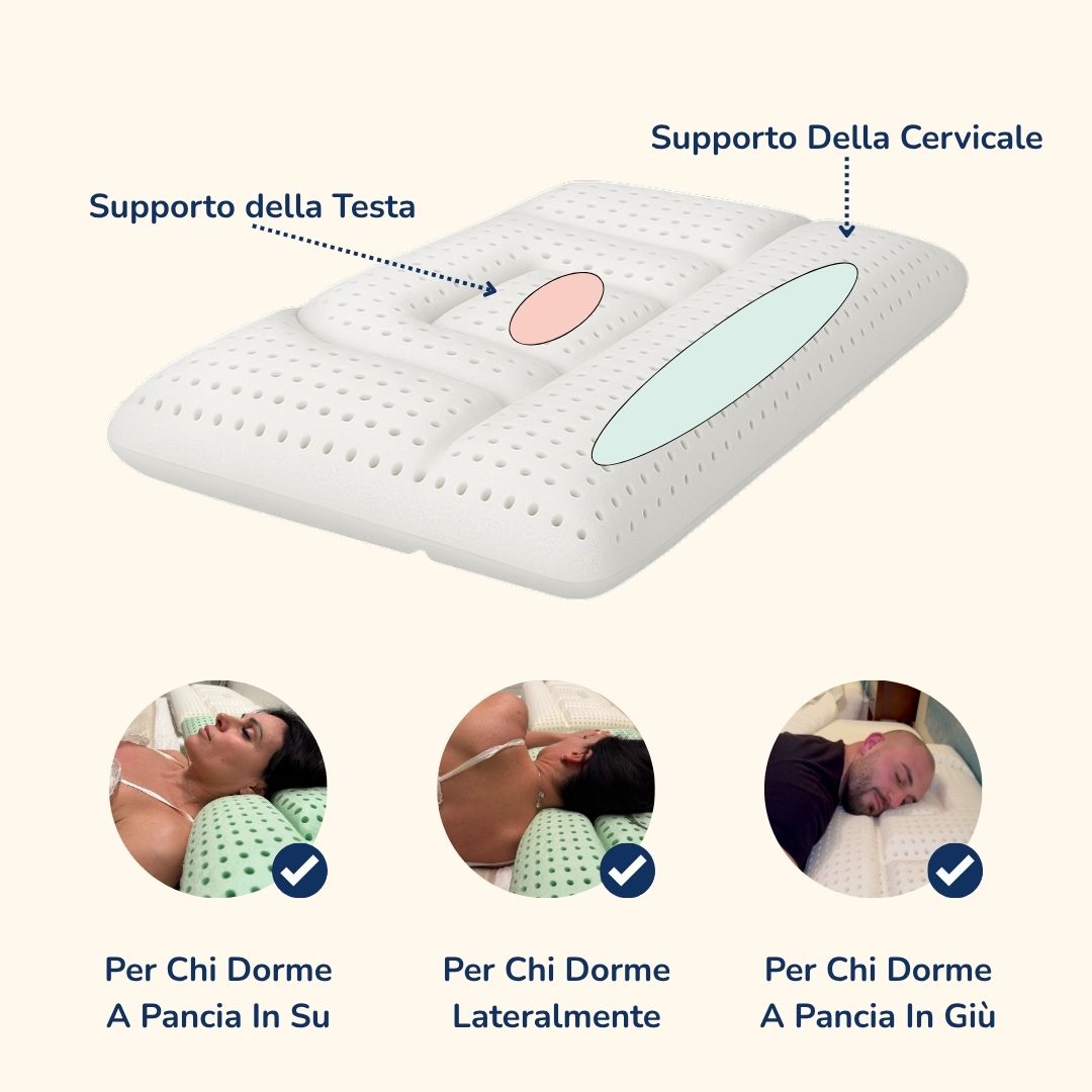 Dispositivo Cervicale WPM - Memory Foam