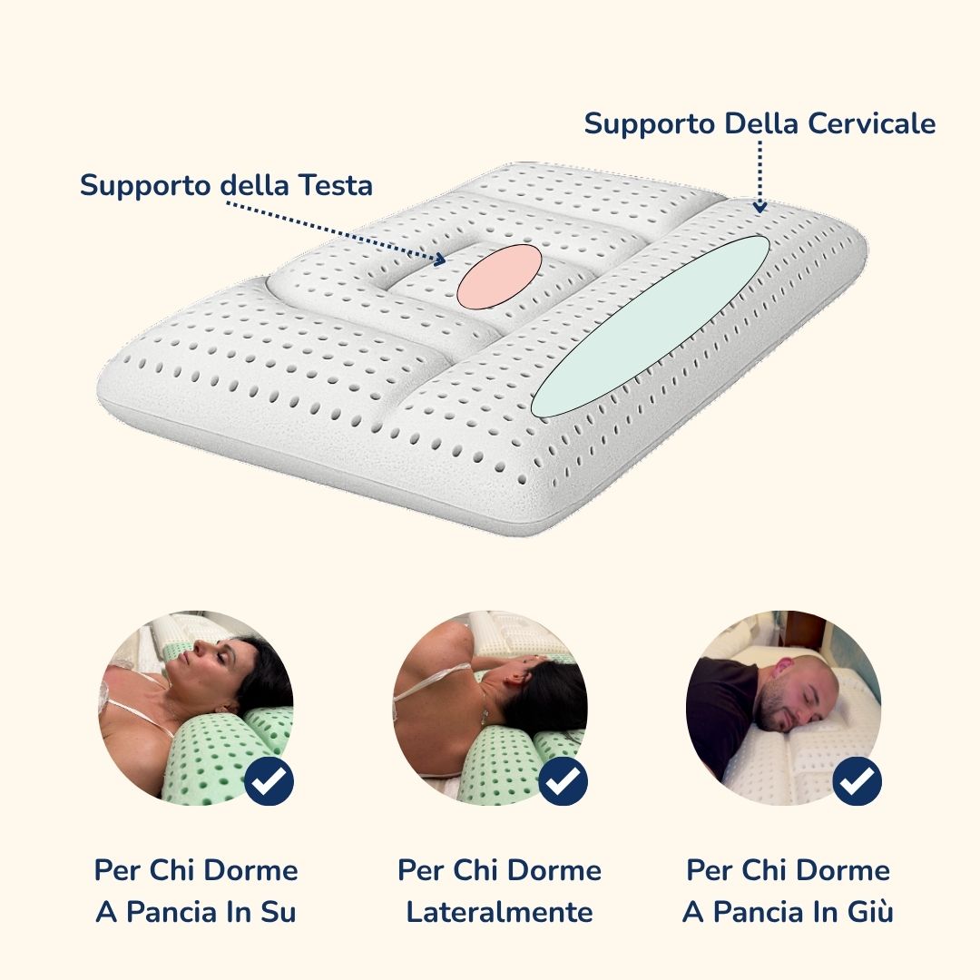 Dispositivo Cervicale WPM - Memory Foam