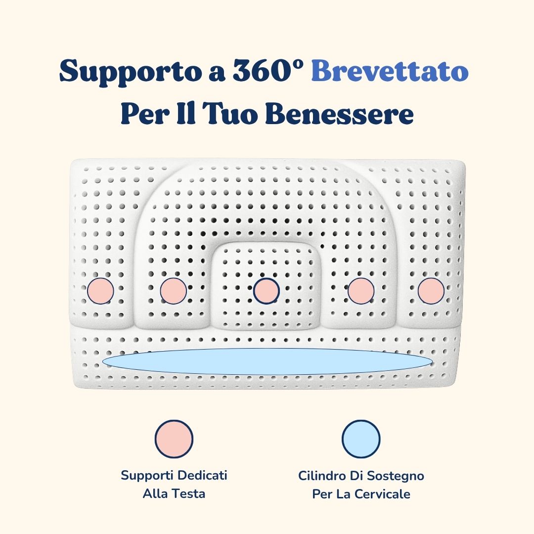 Dispositivo Cervicale WPM - Memory Foam