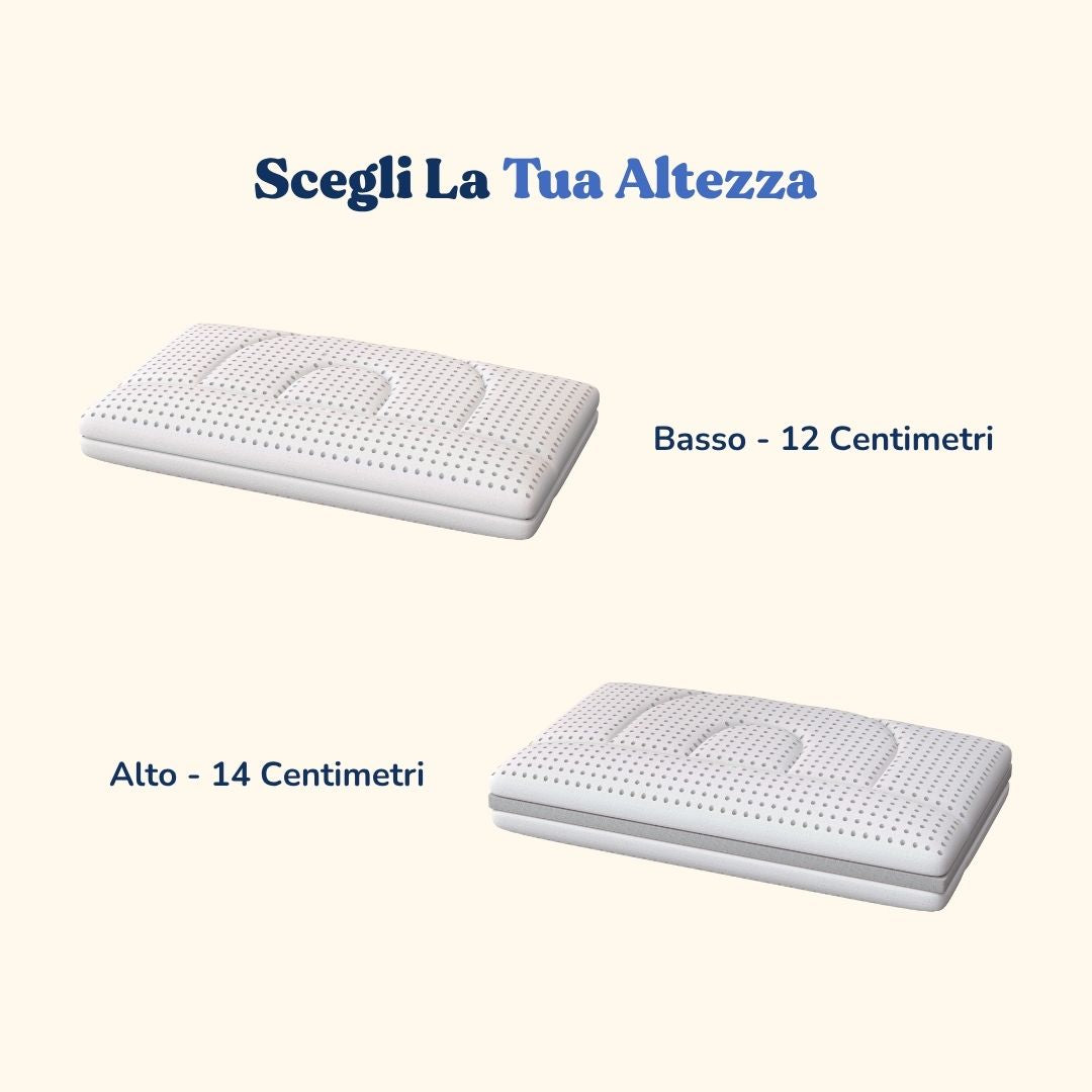 Dispositivo Cervicale WPM - Memory Foam