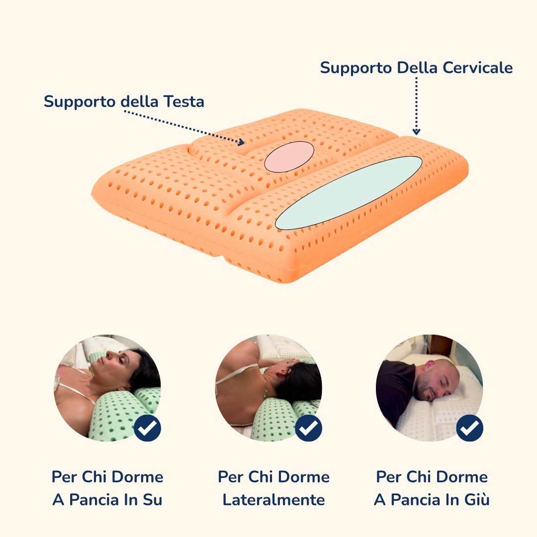 Wellness Pillow - Lavabile