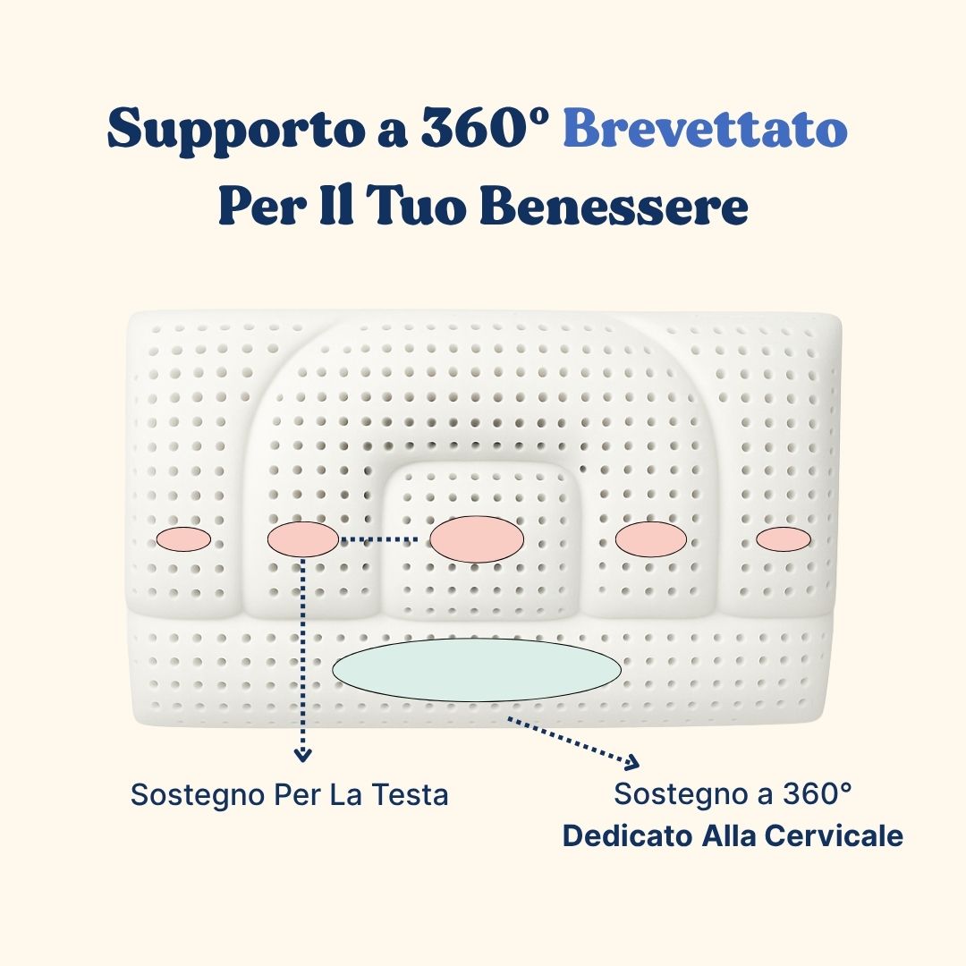 Cuscino Ad Altezza Regolabile - Memory Foam