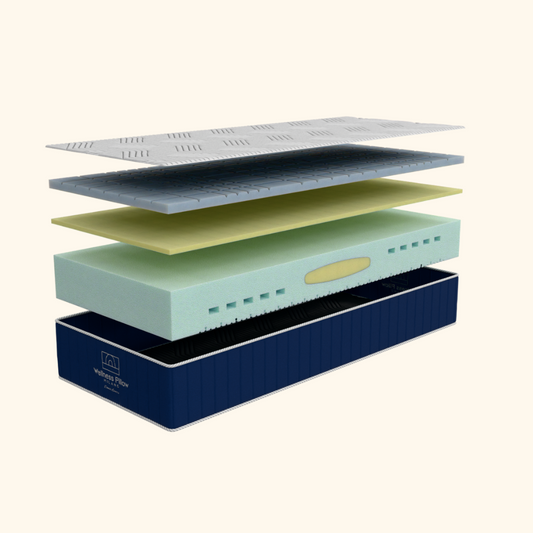 Materasso Memory WPM Premium