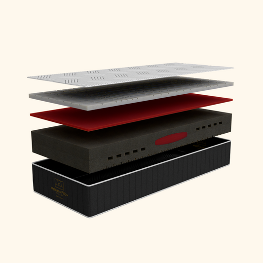Materasso Memory WPM Luxury