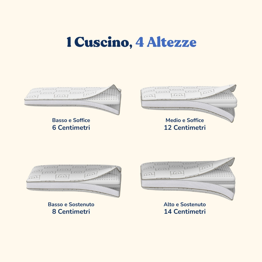 Cuscino Ad Altezza Regolabile - Memory Foam