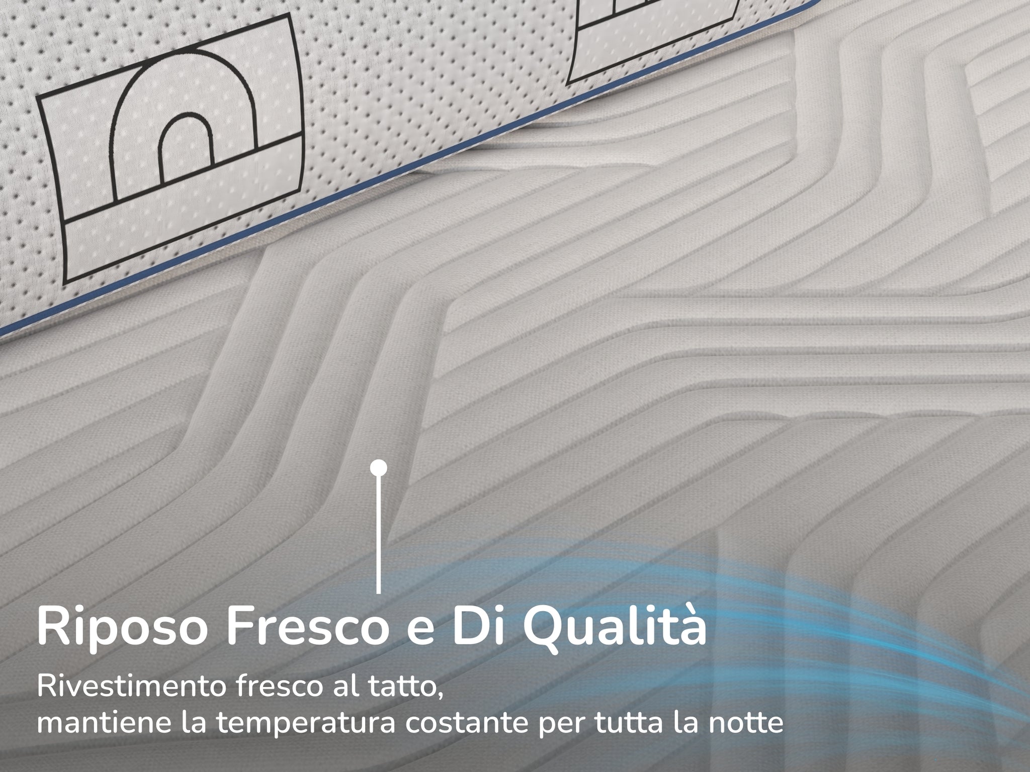 Materasso Memory WPM Premium