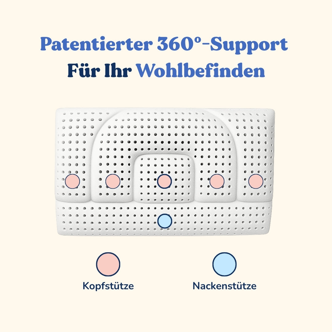 Patentiertes Nackenkissen – Memory Foam