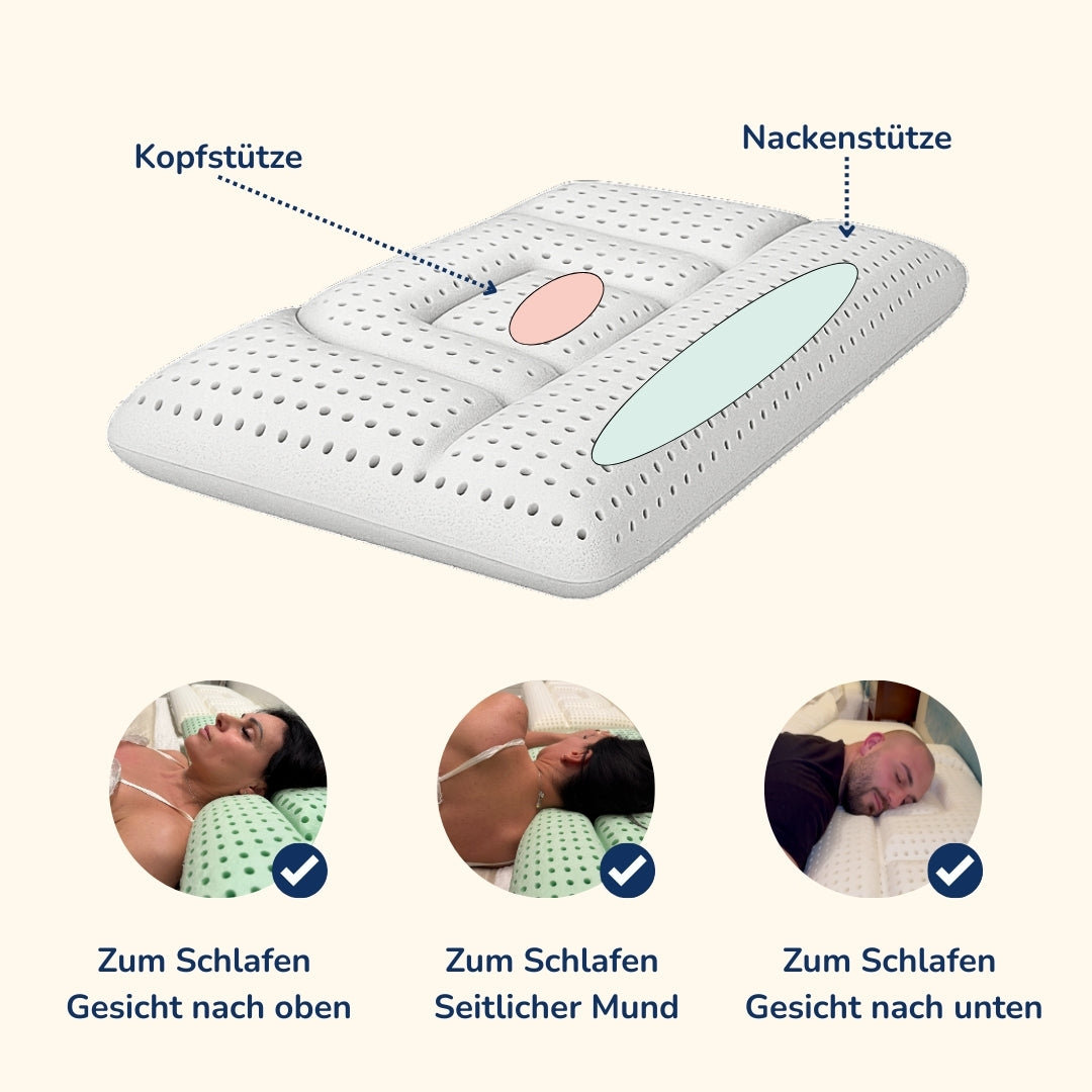 Patentiertes Nackenkissen – Memory Foam