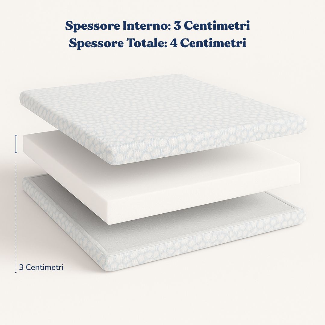 Topper Rinfrescante (1).jpg__PID:5d66aa73-5407-47db-83b5-bfec410875af